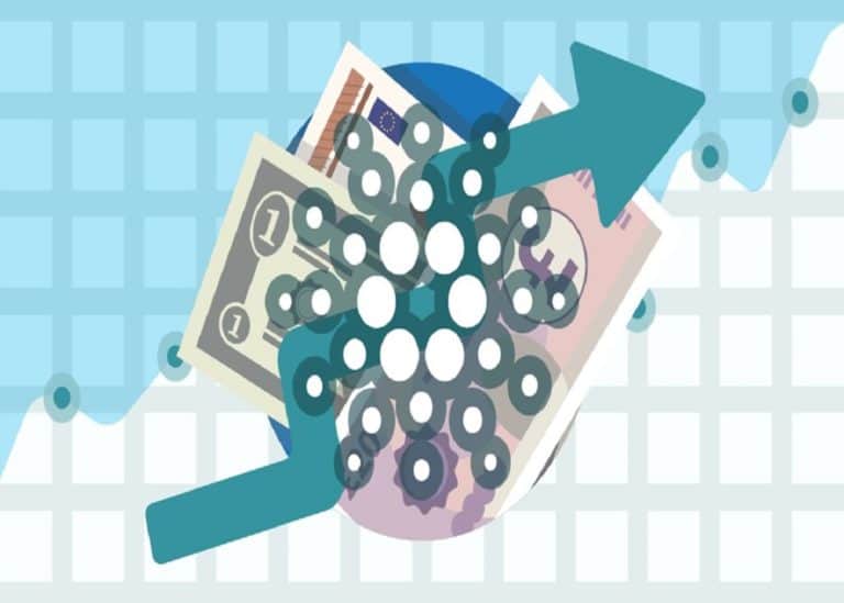 سعر Cardano ADA
