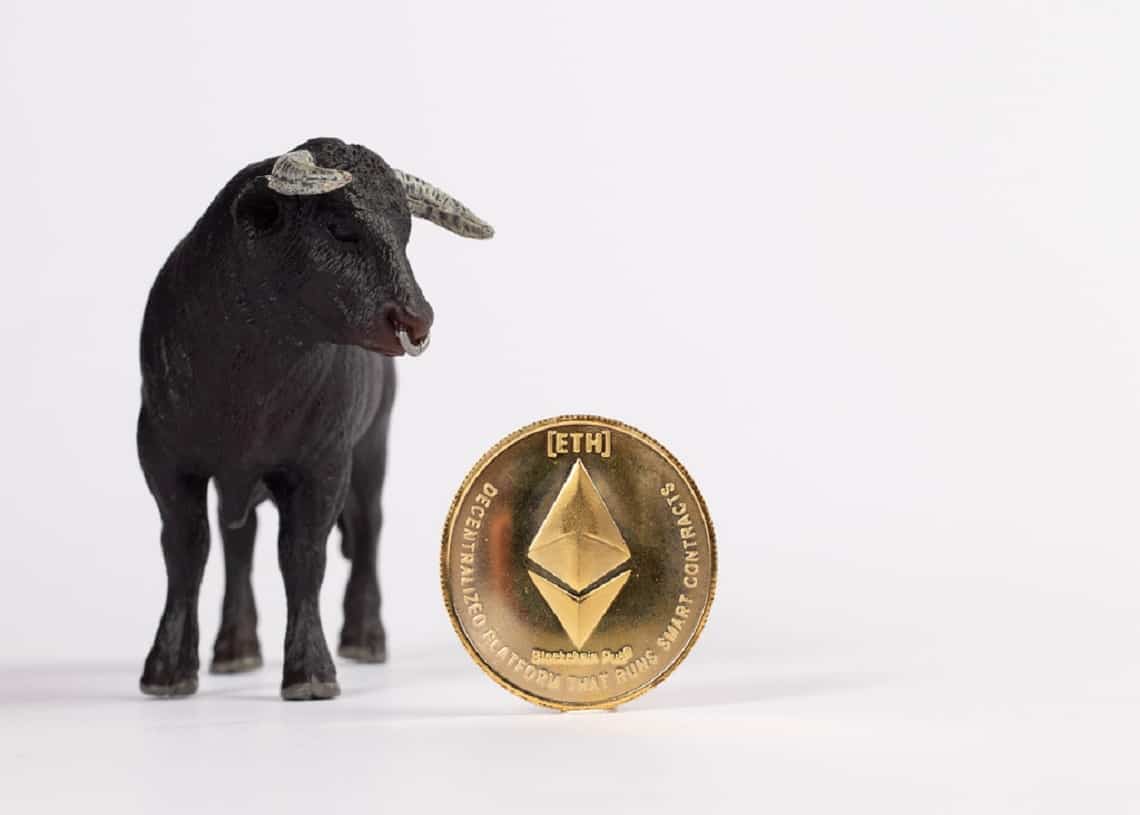 ETH価格