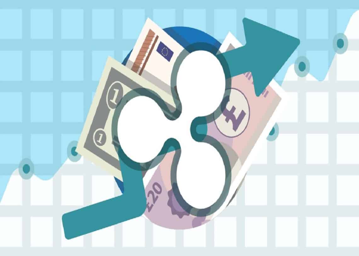 Ripple 価格