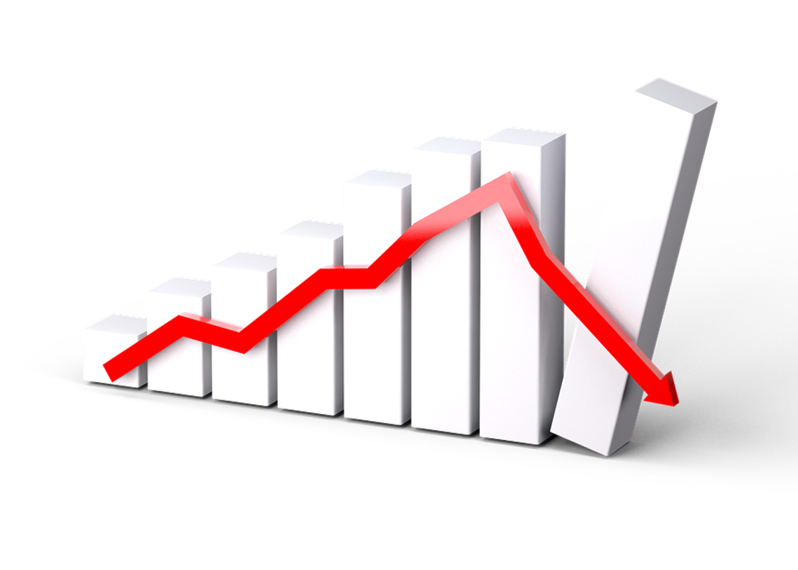 ZRXUSD Preisprognose