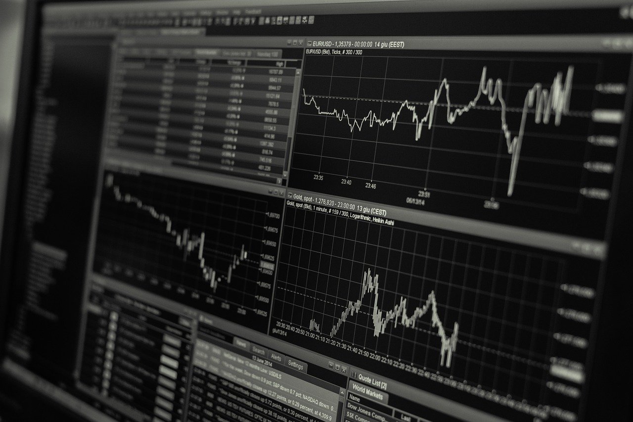 Monero price