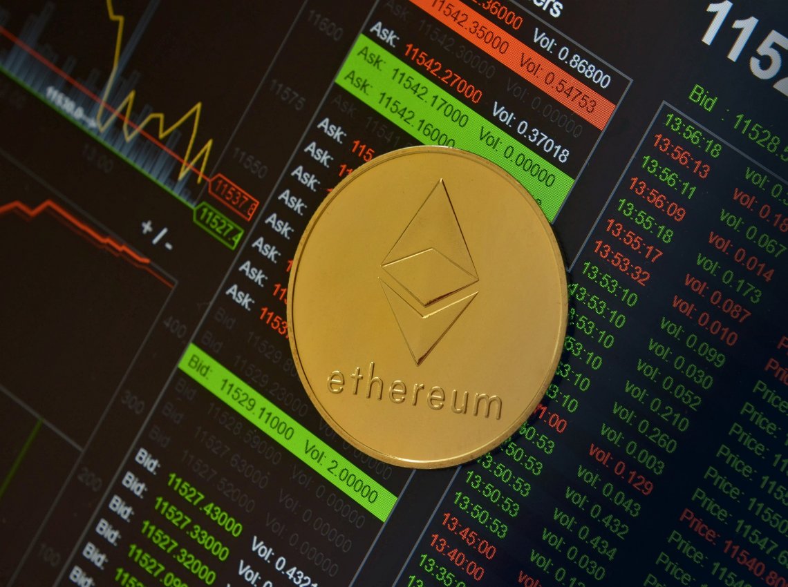 Ethereum -Preisprognose