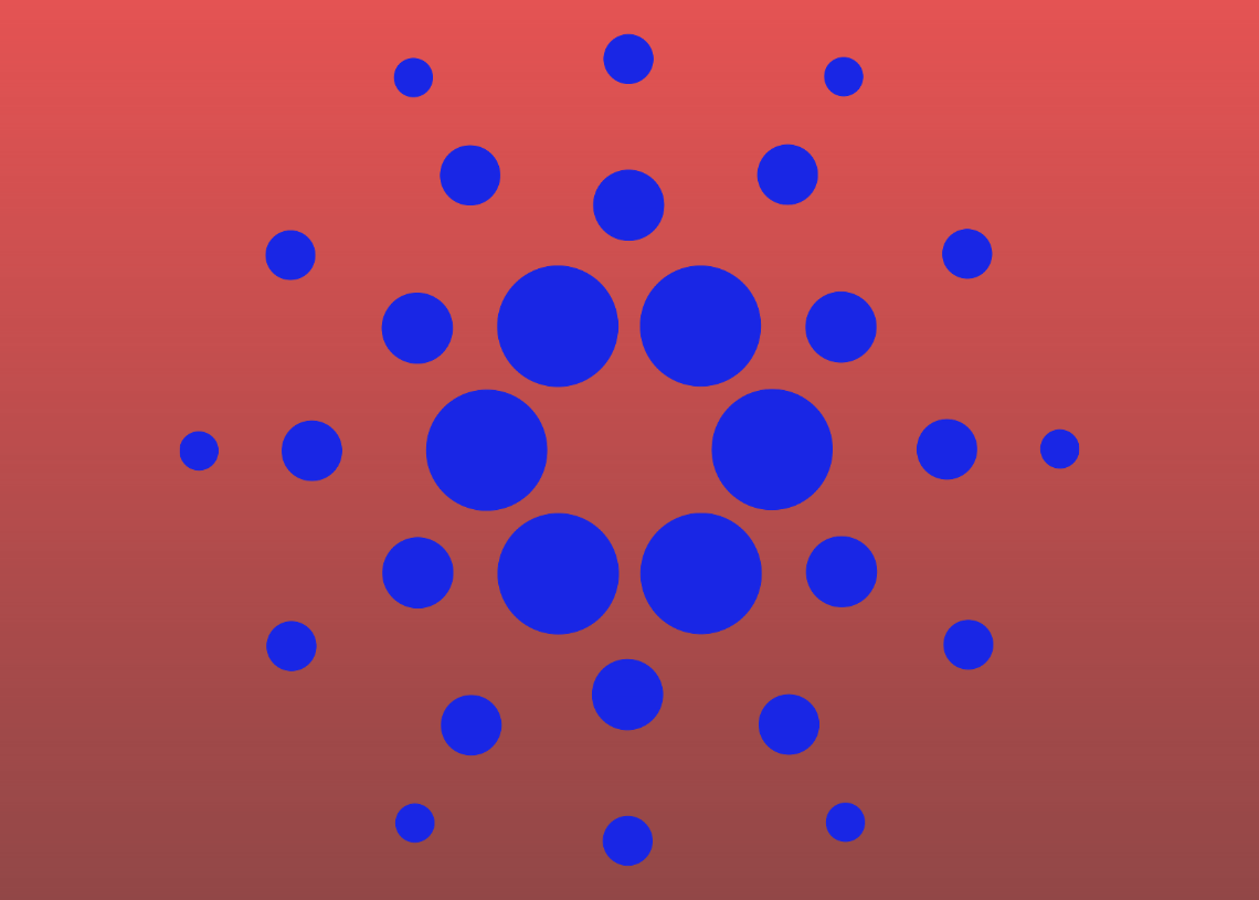 Cardano 价格
