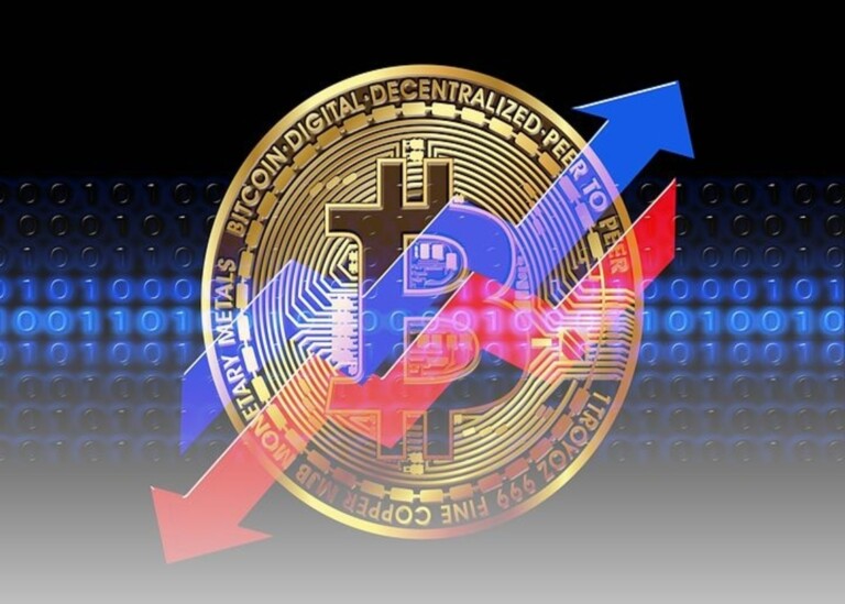 Bitcoin price