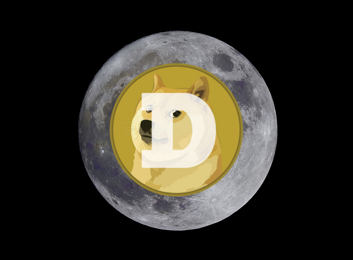 DOGE Coin Price Prediction