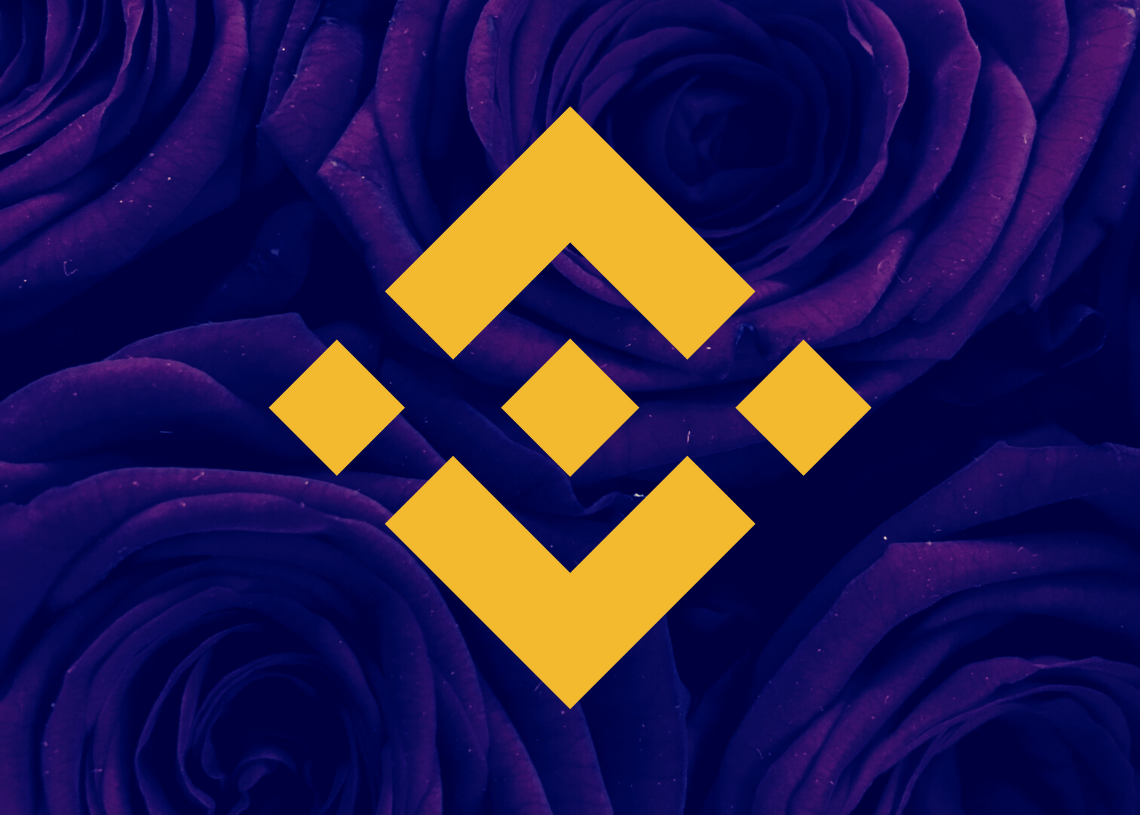 Binance 币价格