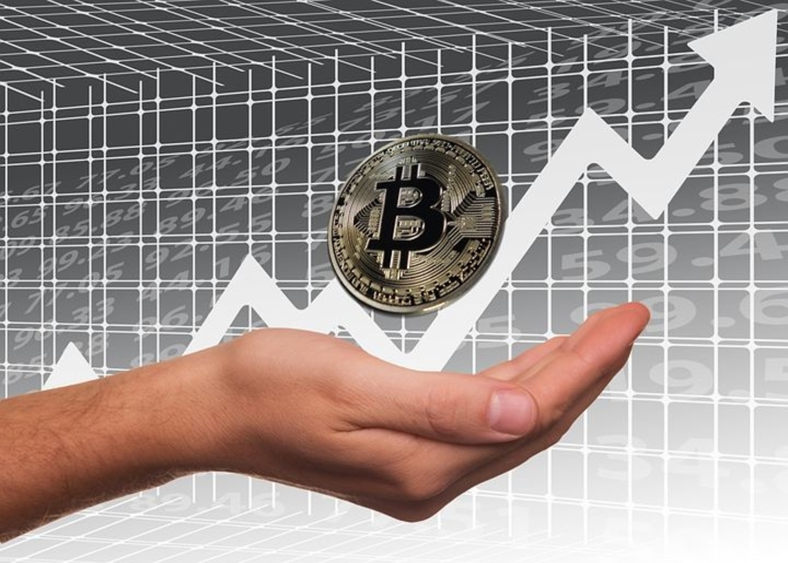 Цена Bitcoin 