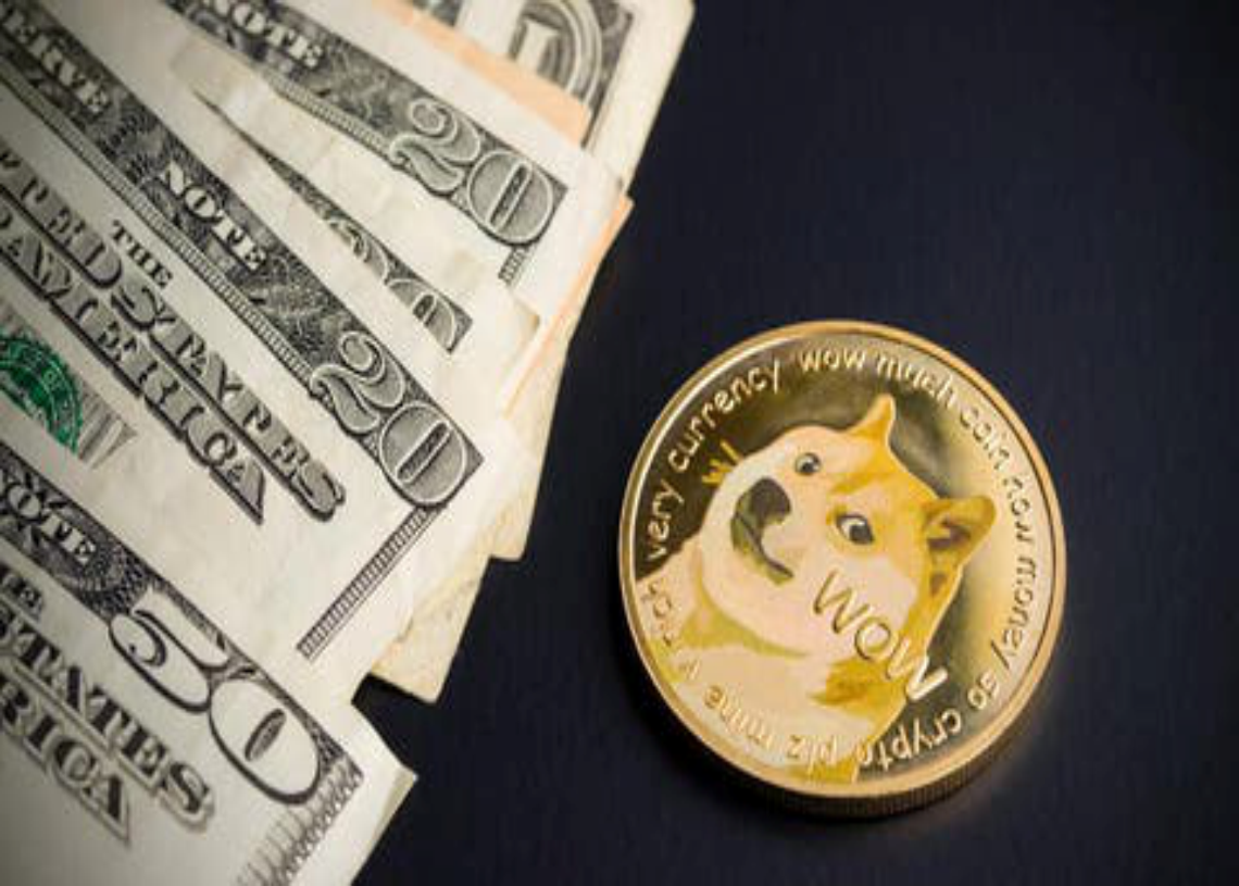 Prédiction du prix du DOGE