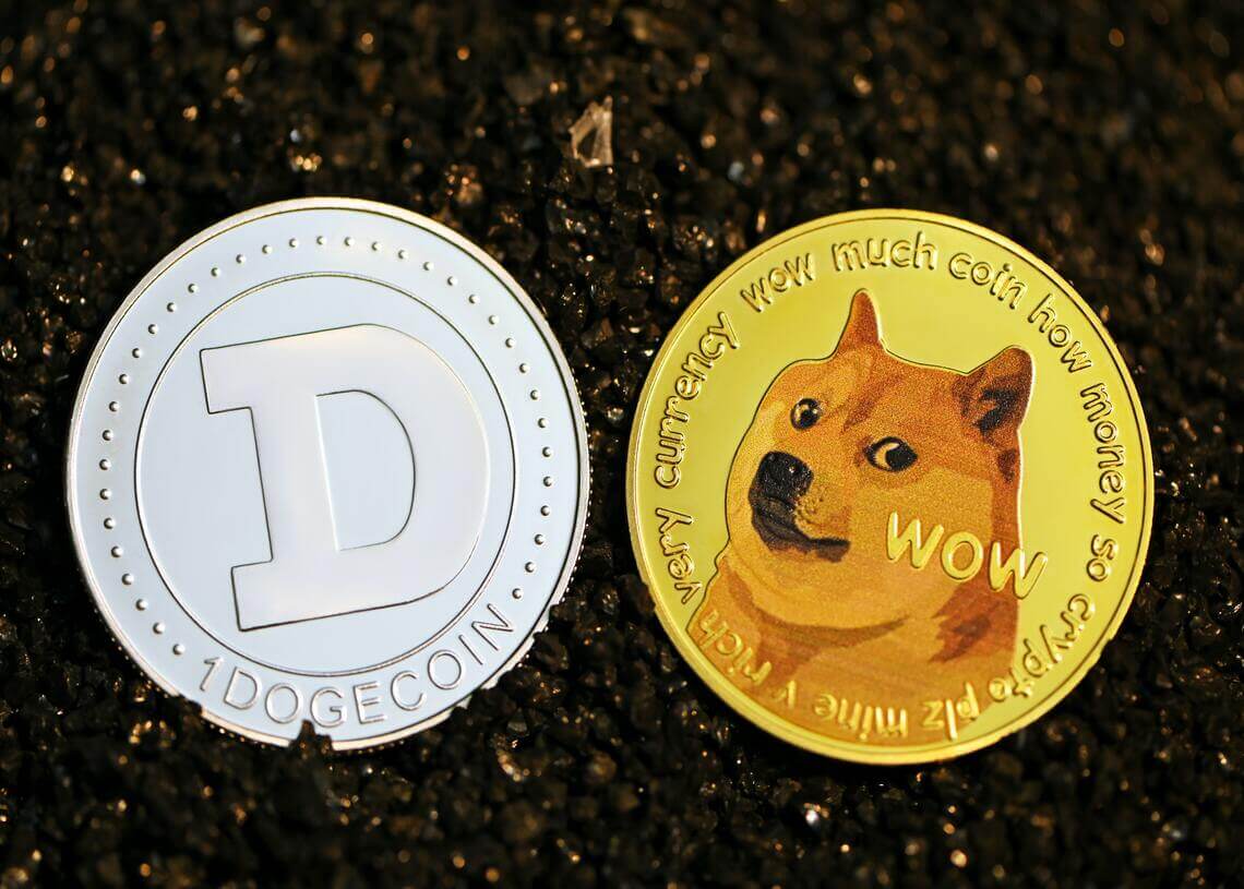 Dogecoin Price analysis