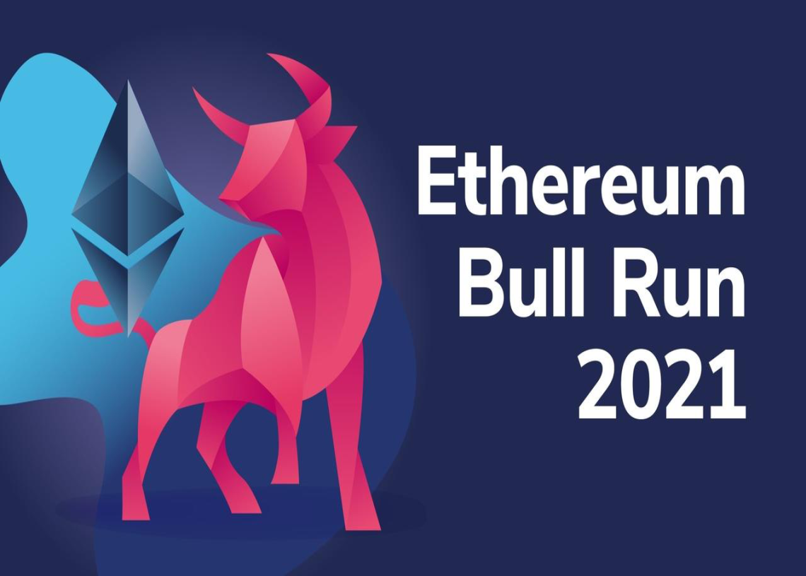 Previsione del prezzo dell'ETH