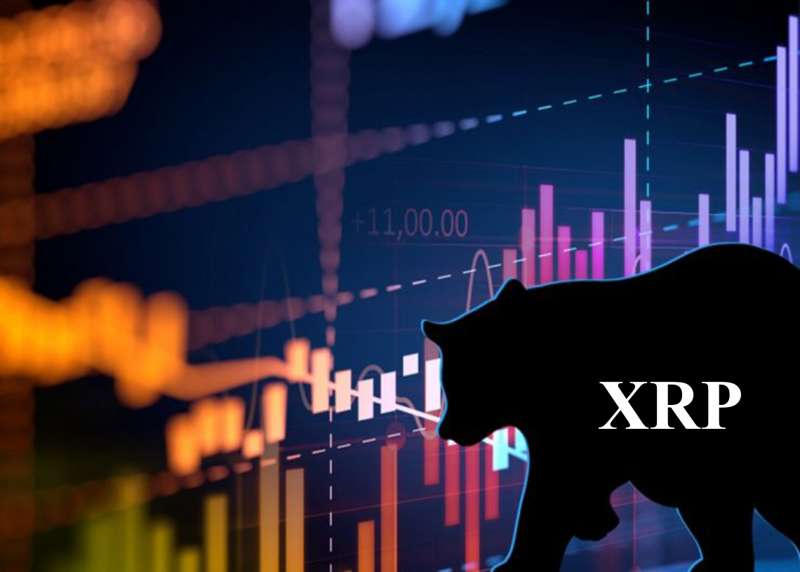 Predicción del precio de Ripple