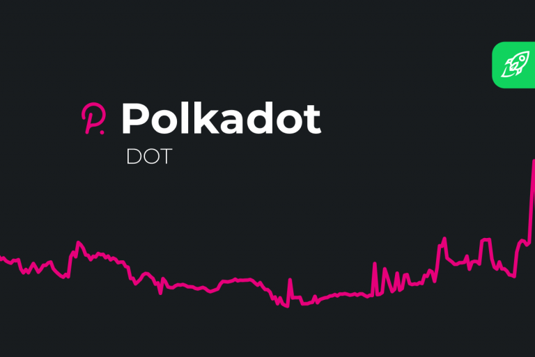 توقعات أسعار DOT 