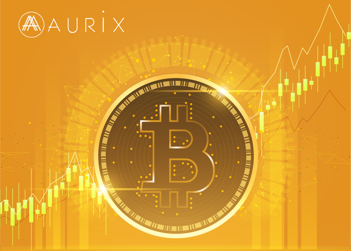 Crypto trading fees what s the best model