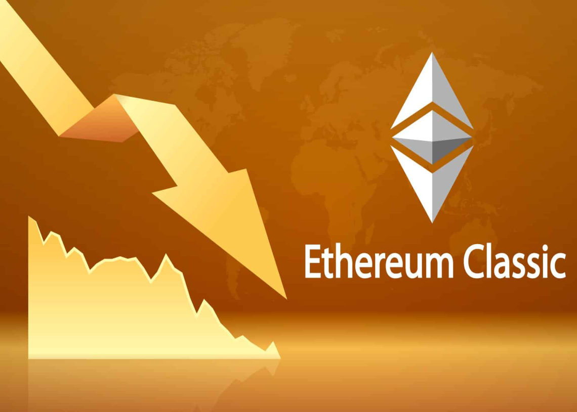 Predicción del precio de Ethereum Classic