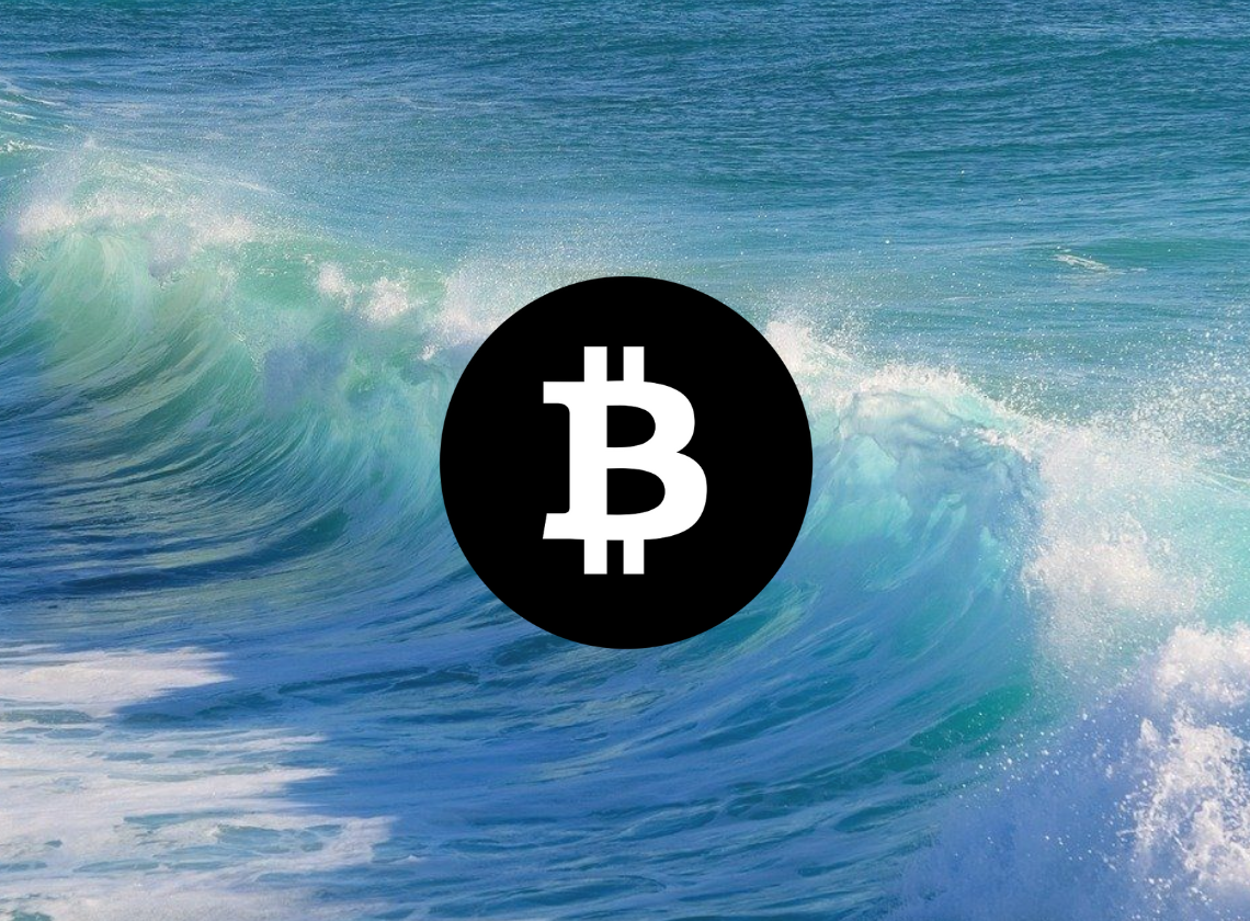 Bitcoin Price Analysis