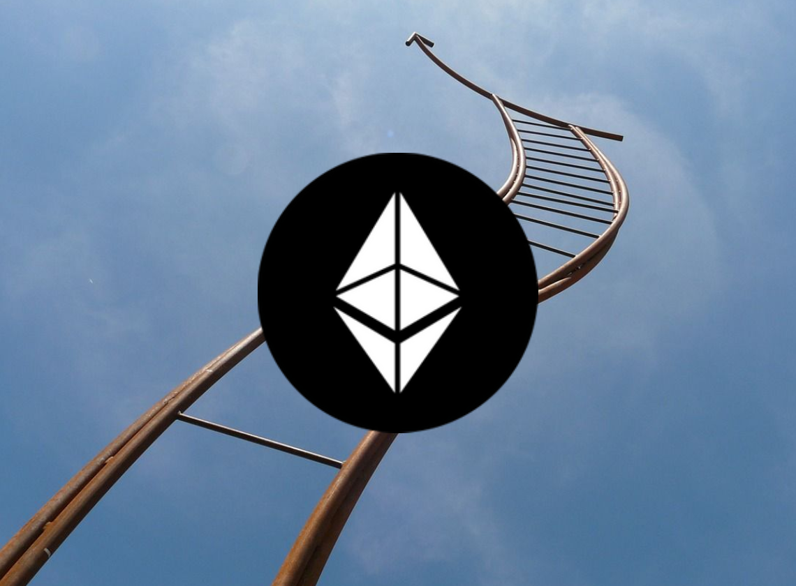 Ethereum Price Prediction