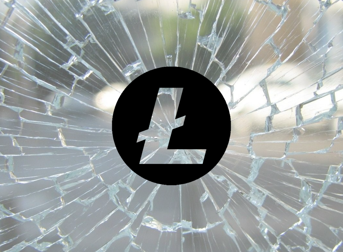 Litecoin Price Prediction