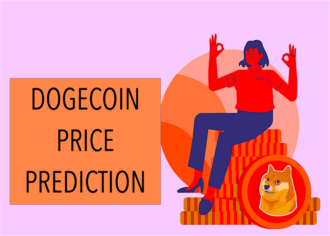PRIX dOGECOIN 