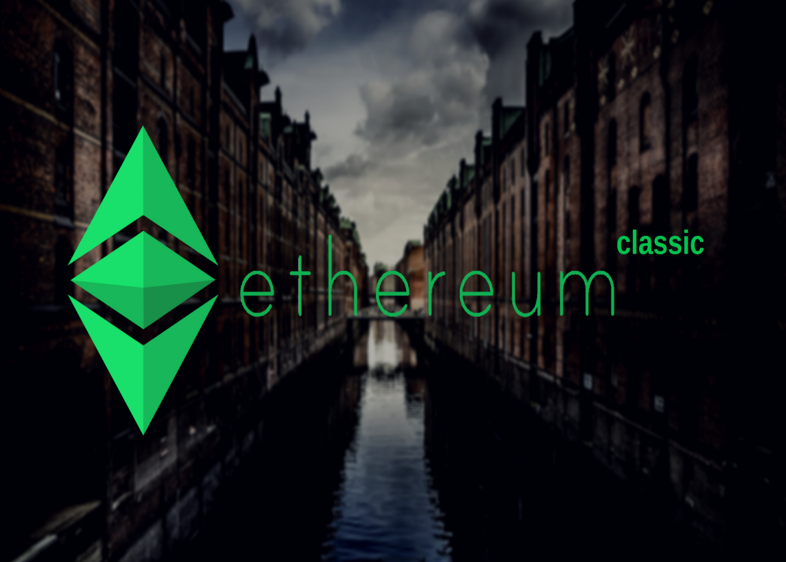 Análisis del precio Ethereum Classic