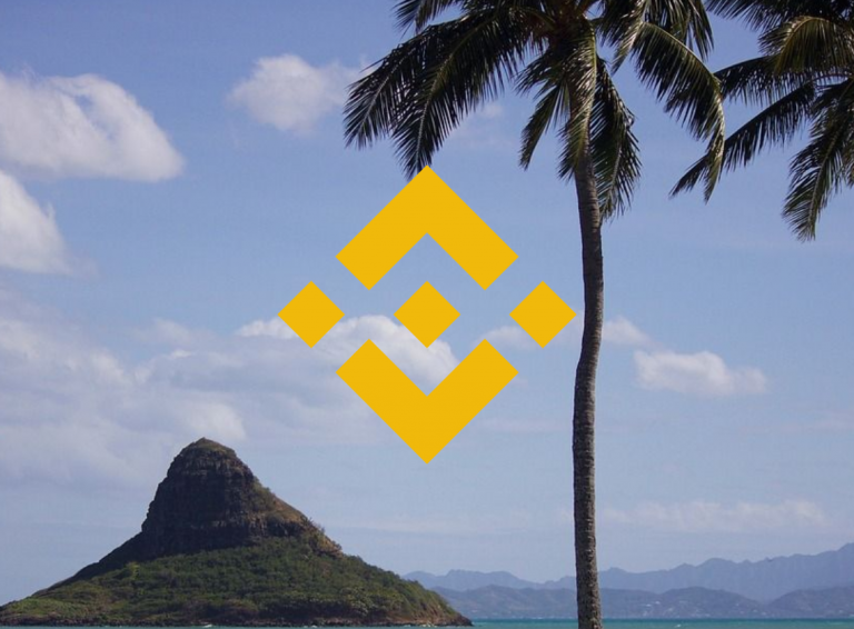 Анализ цены Binance Coin