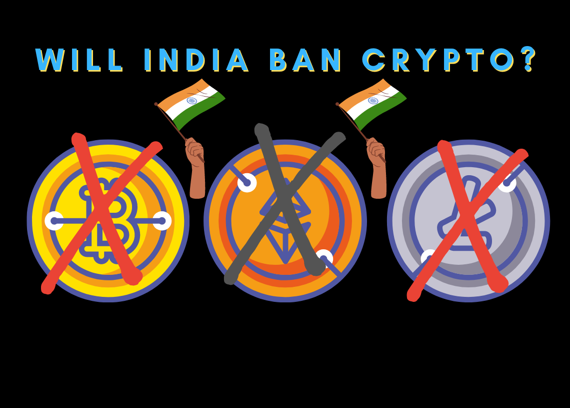 Prohibición de las criptomonedas