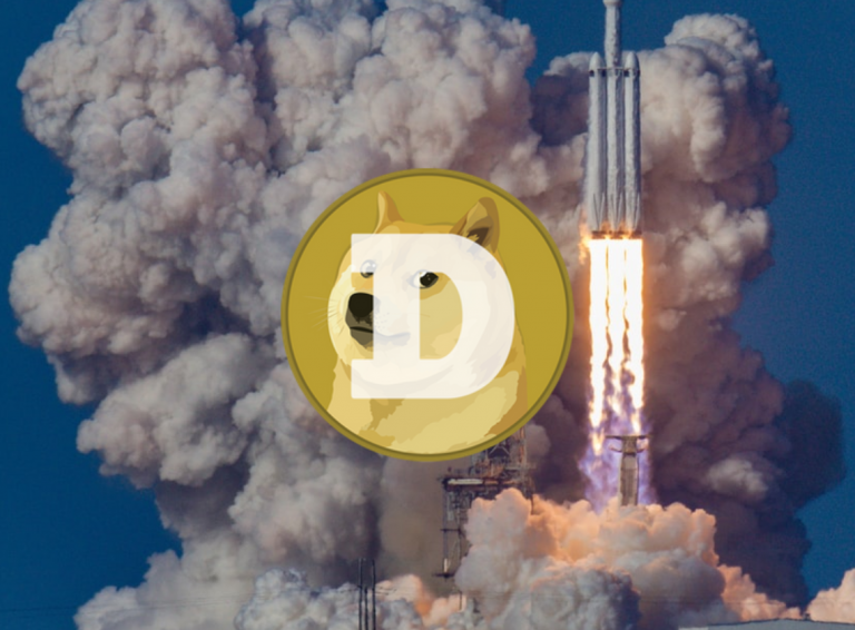 Анализ цены Dogecoin 