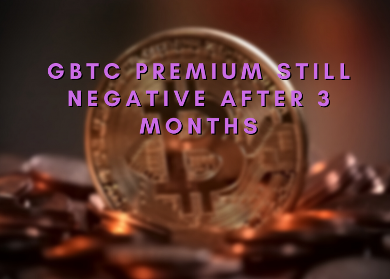 GBTC Premium
