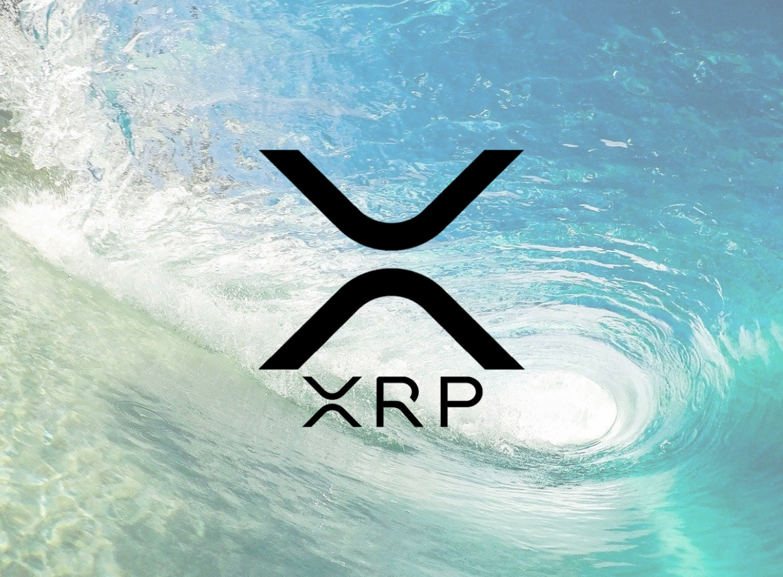 Ripple price analysis