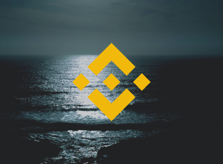 Анализ цены Binance Coin
