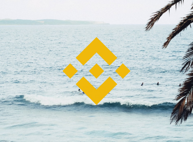 Анализ цены Binance Coin