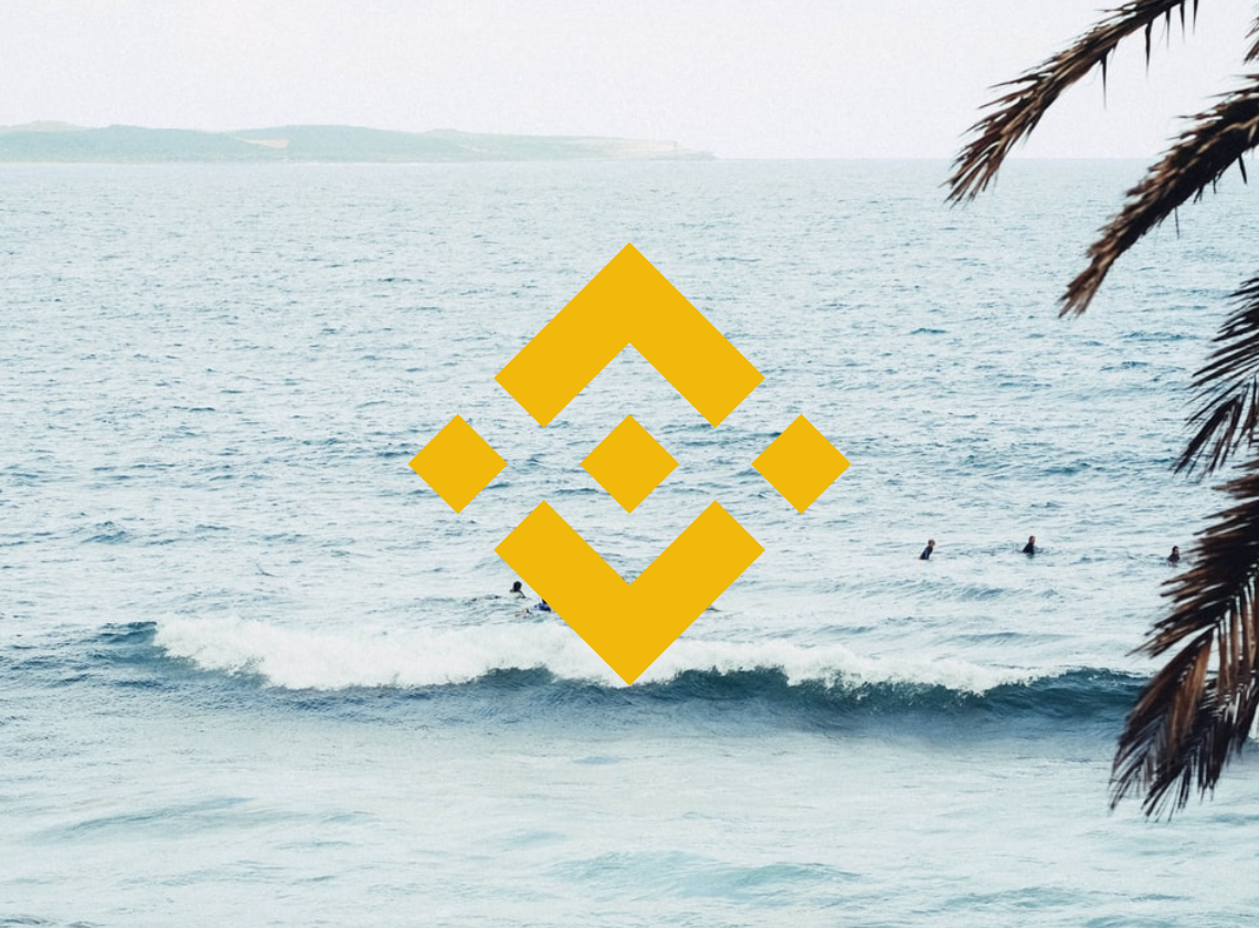 Binance Coin Price analysis