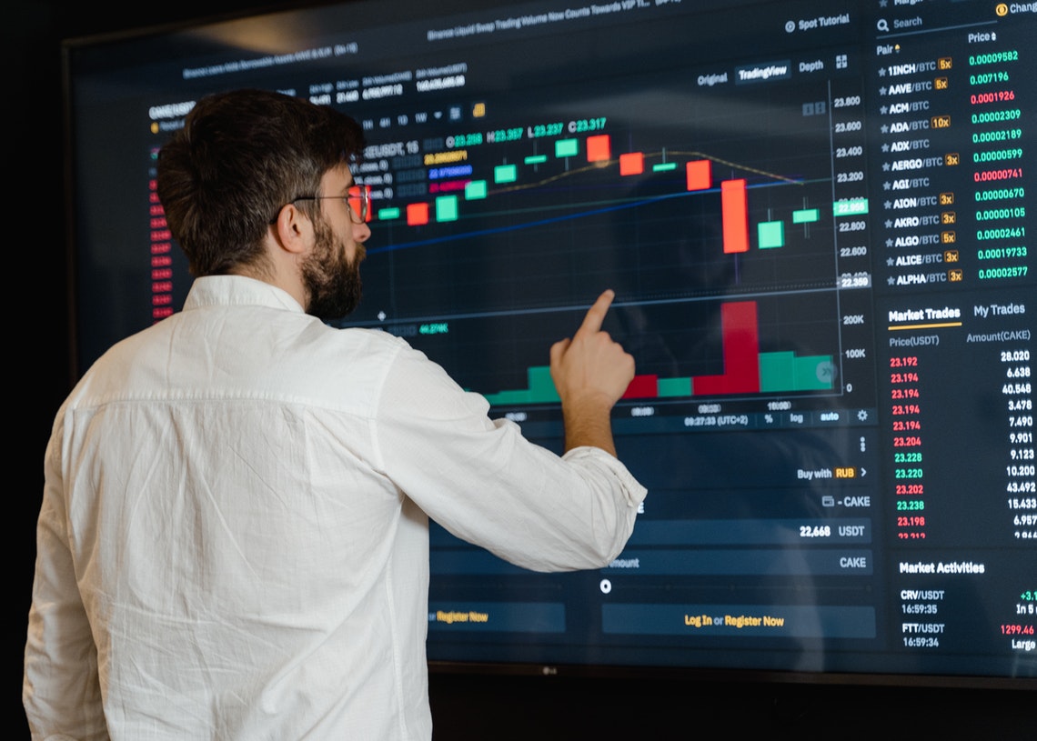 Análisis del precio de Bitcoin Cash 
