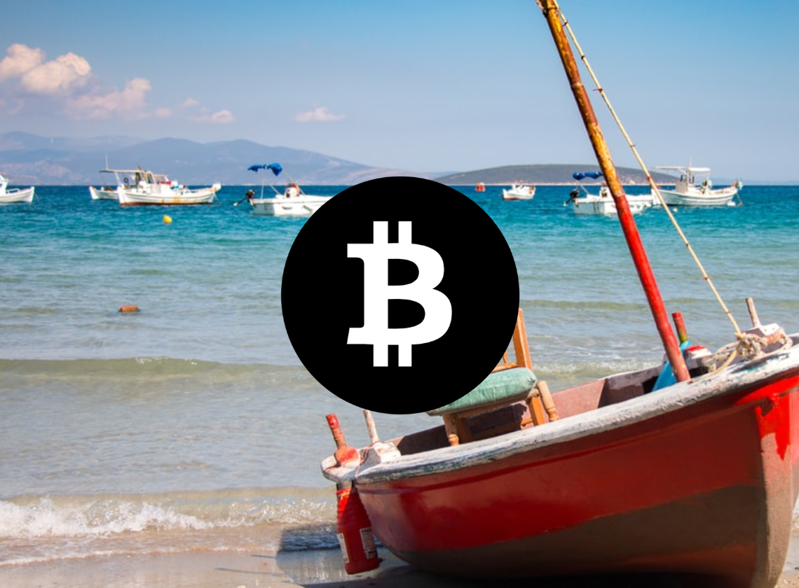 Bitcoin Price analysis