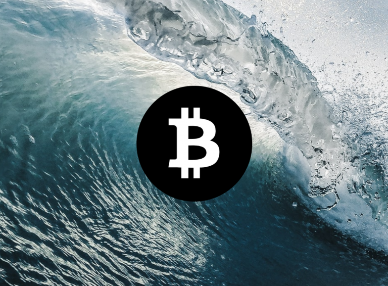 Анализ цены Bitcoin 