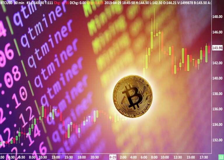 Análisis del precio Bitcoin : BTCUSD sube al Monte K mientras el FOMO toma el control