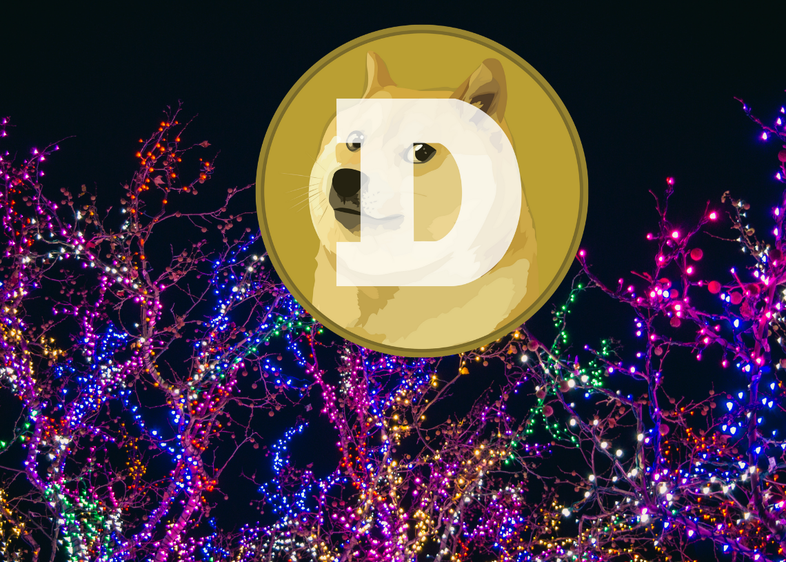 Dogecoin -Preis