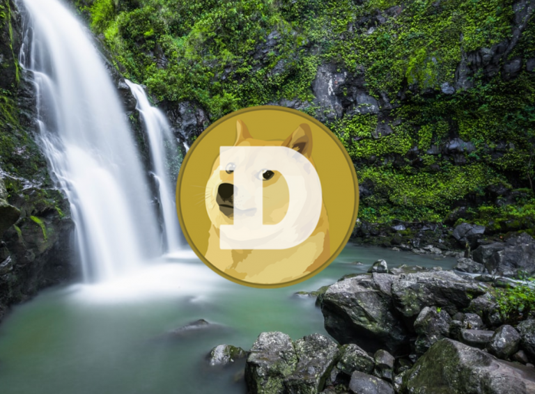 Анализ цены Dogecoin 