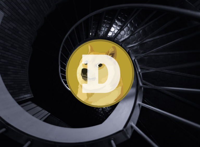 Анализ цены Dogecoin 