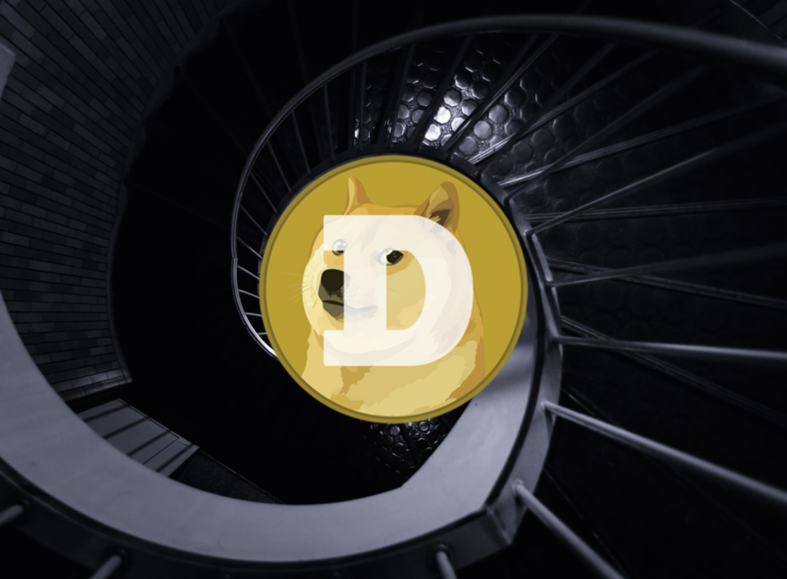 Dogecoin Price analysis