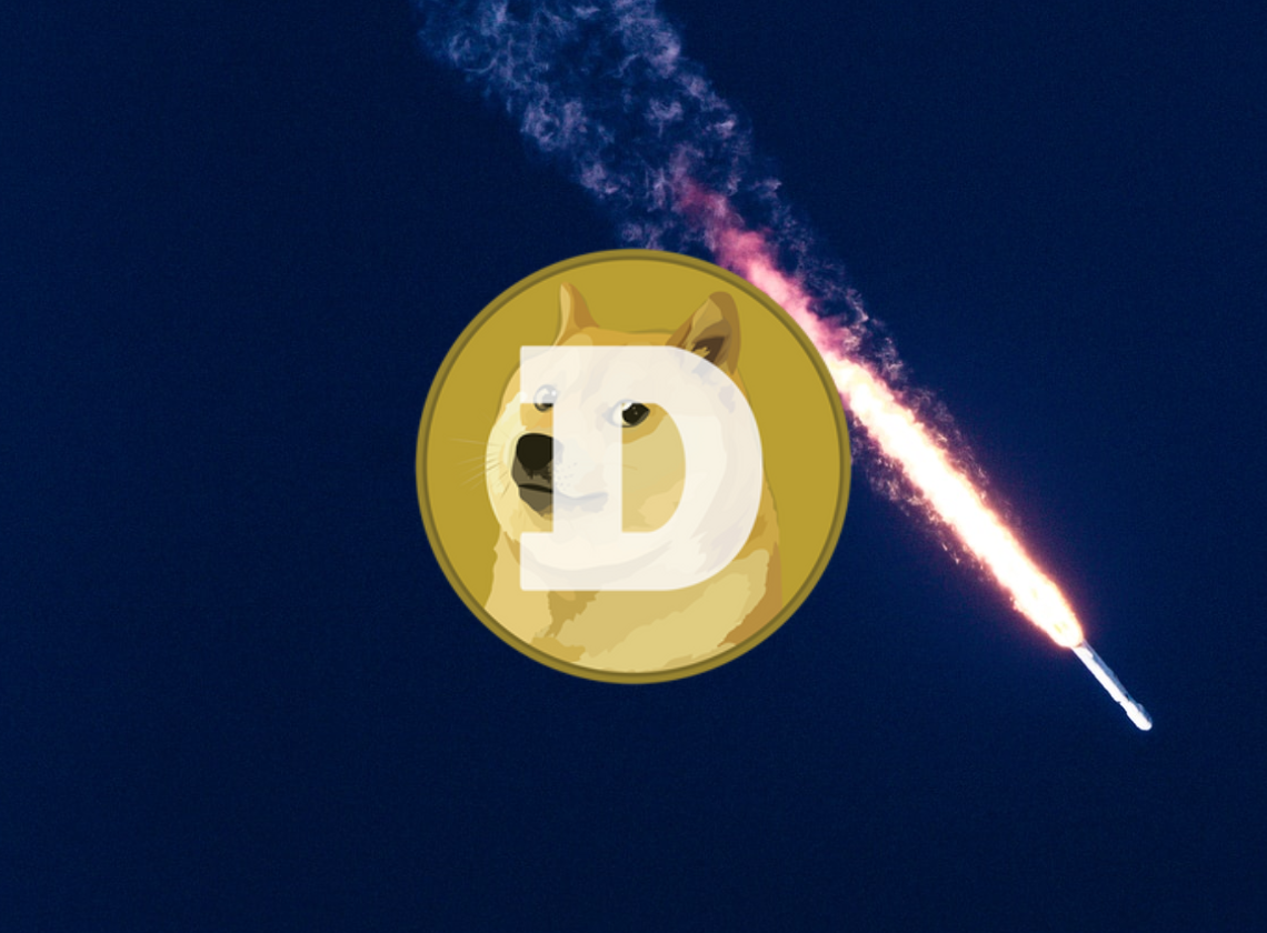 Dogecoin Price analysis