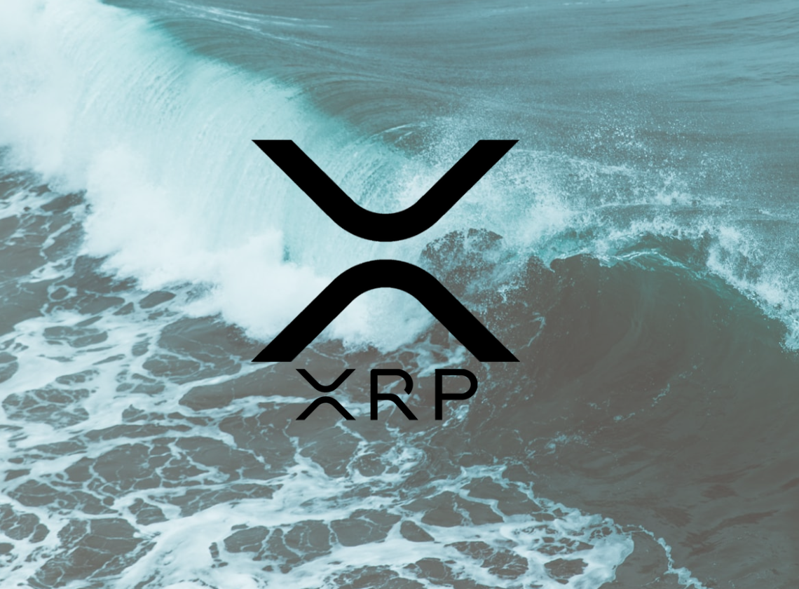 Ripple Price analysis