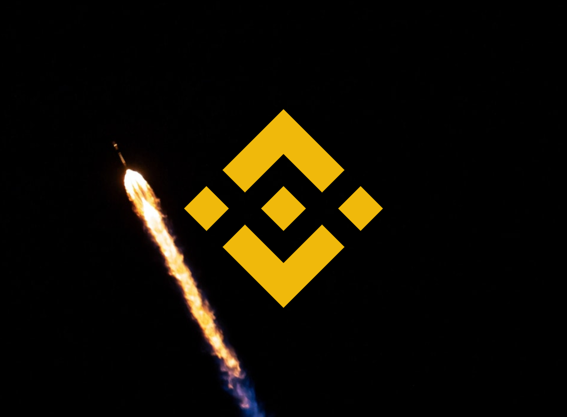 Binance Coin Price analysis