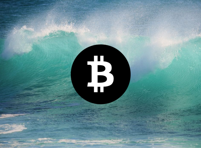 Анализ цены Bitcoin 