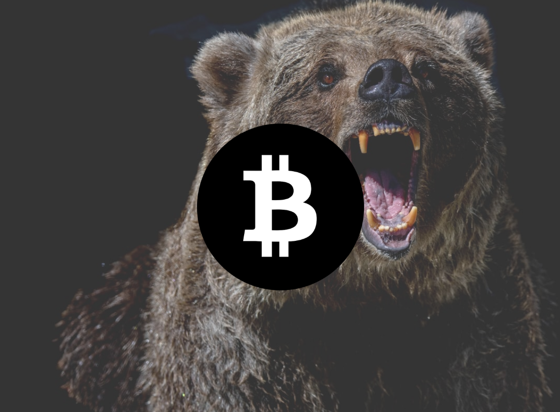 Bitcoin Price analysis