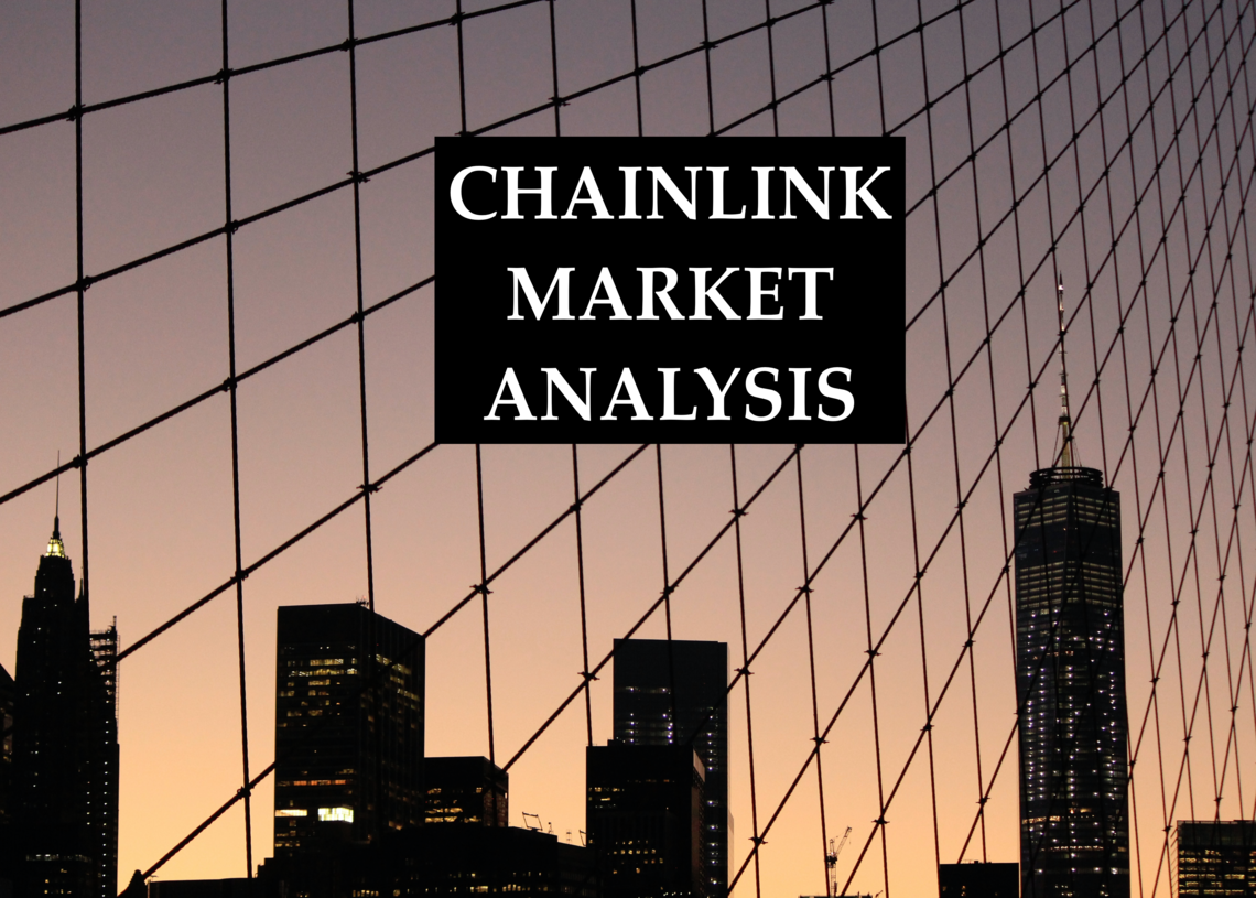 Анализ цен Chainlink 