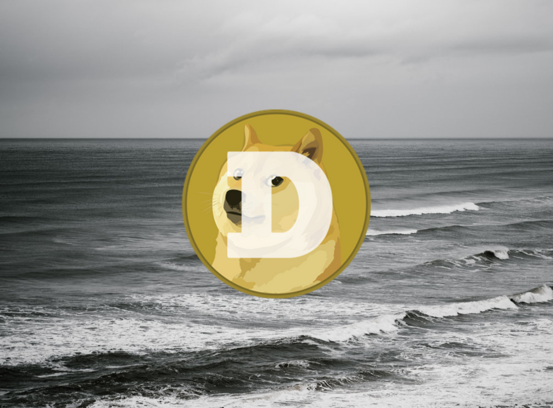 Dogecoin Price analysis