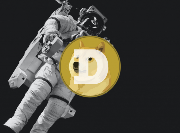 Анализ цены Dogecoin 