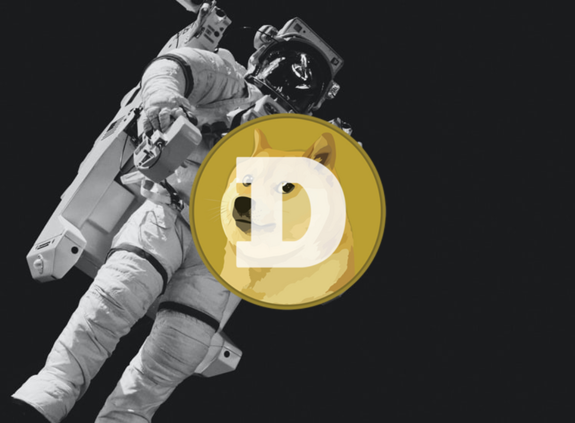 Dogecoin Price analysis