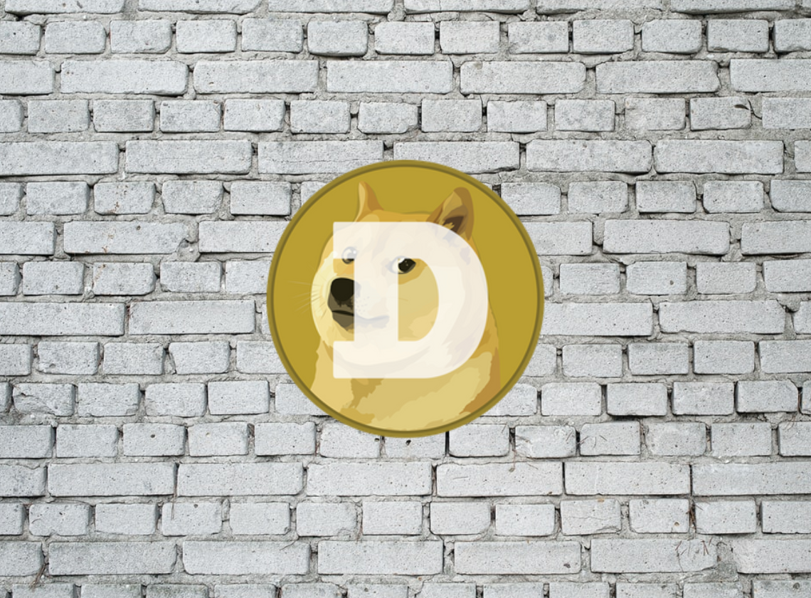Dogecoin Price analysis