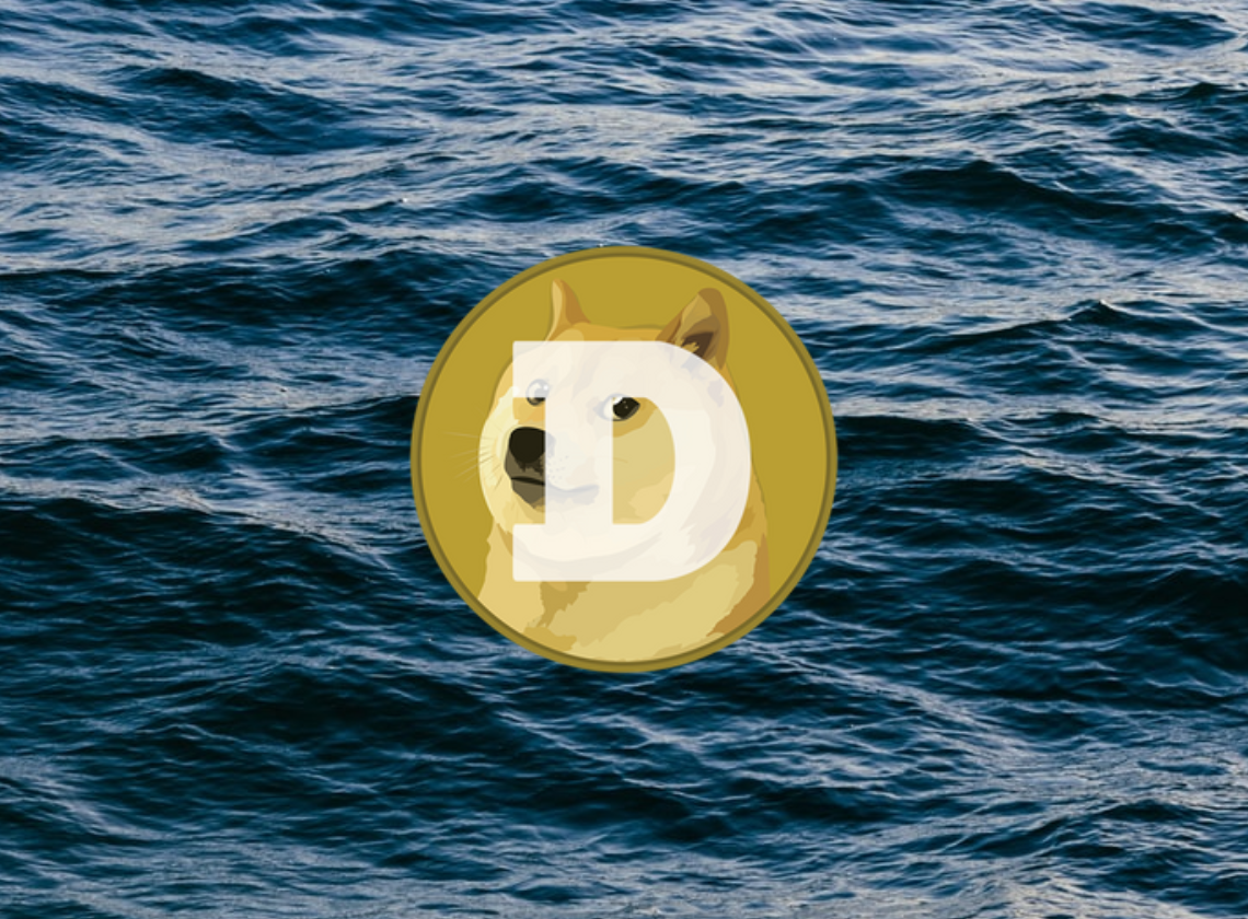 Dogecoin Price analysis